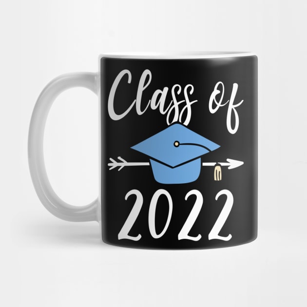 Class Of 2022 Senior Graduation by kateeleone97023